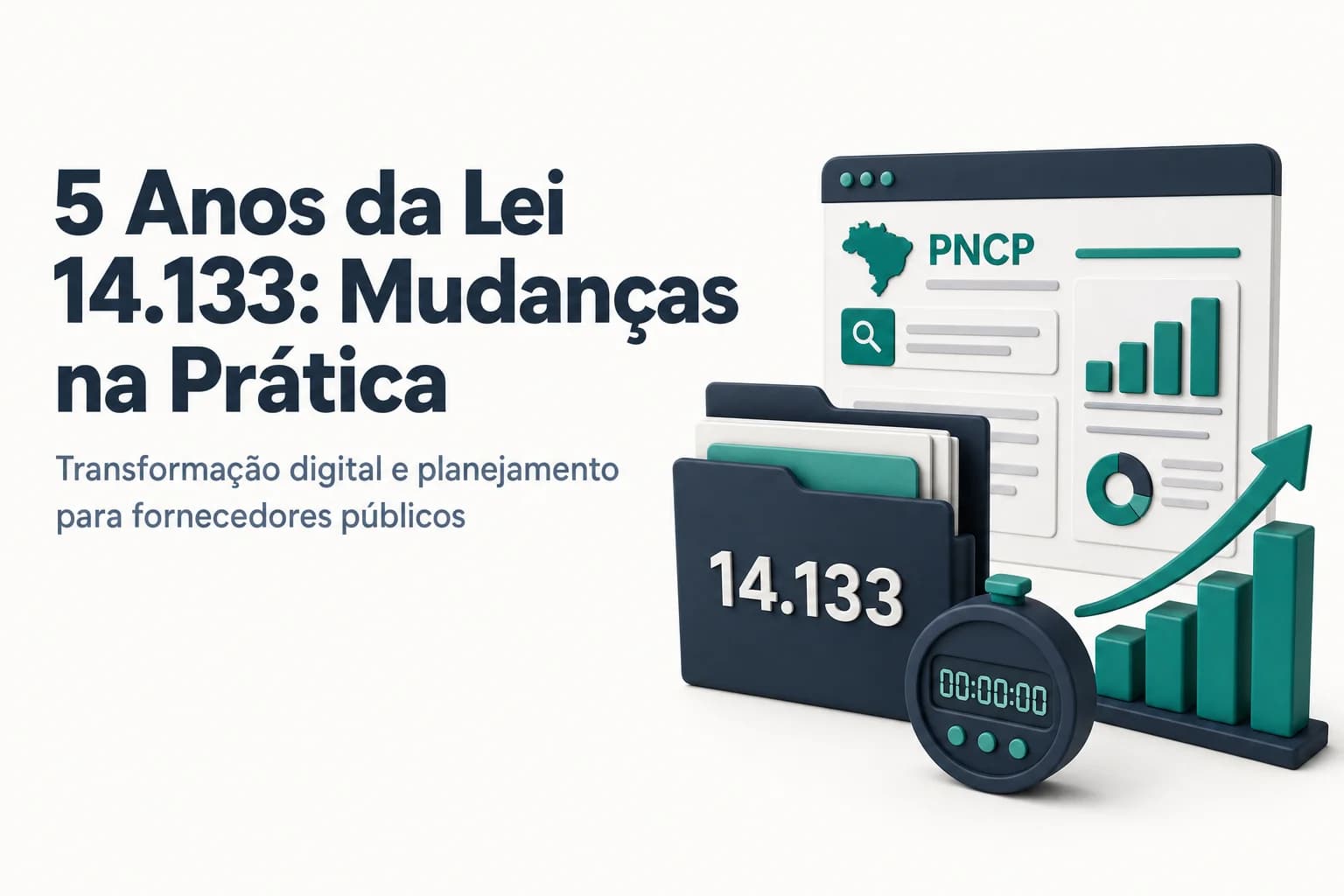 Infográfico sobre os 5 anos da Lei 14.133/2021 e mudanças práticas para vender ao governo