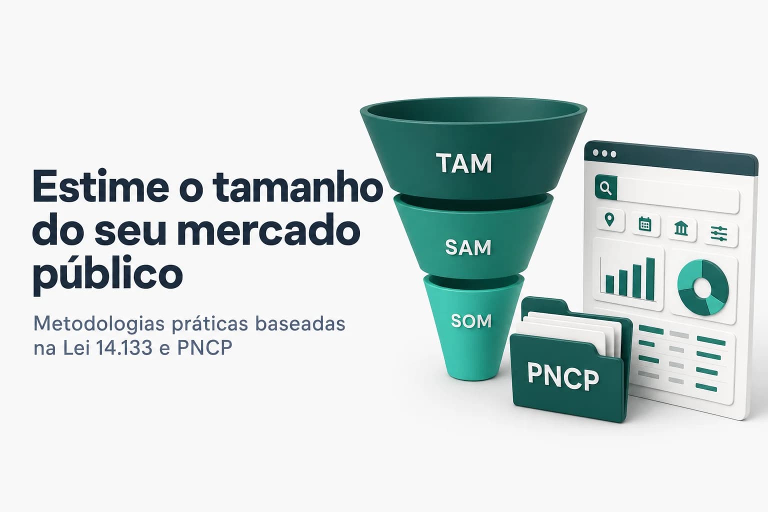 Gráfico com setores do mercado público e indicadores de gastos governamentais