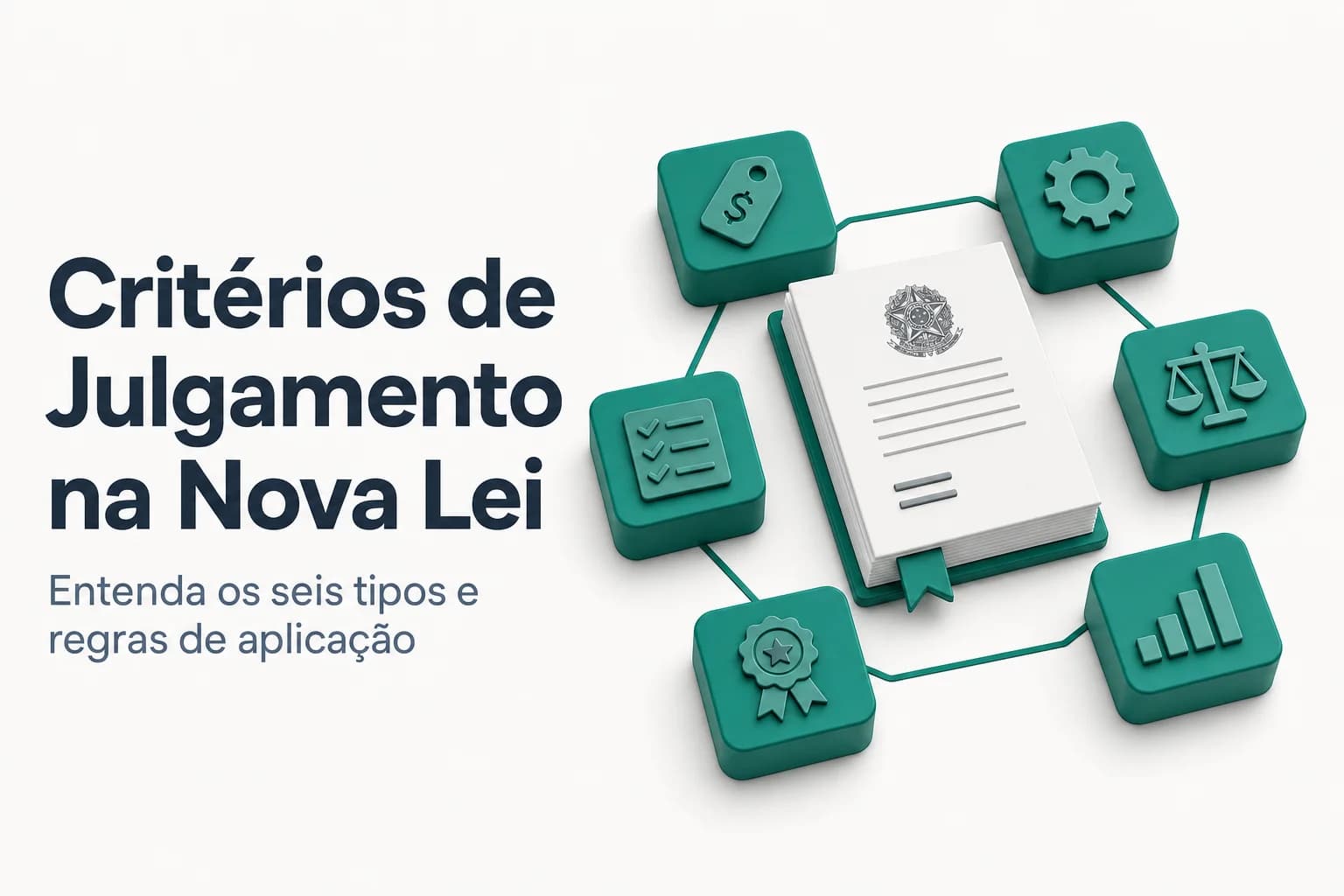 Infográfico comparativo dos seis critérios de julgamento da Lei 14.133/2021