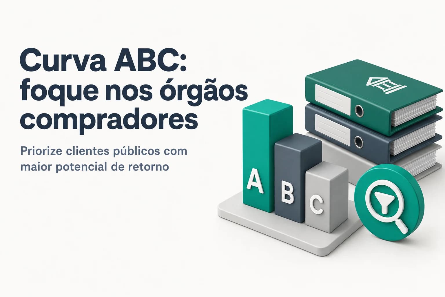 Gráfico da Curva ABC com três faixas destacando a classificação de órgãos públicos em A, B e C para priorização comercial.