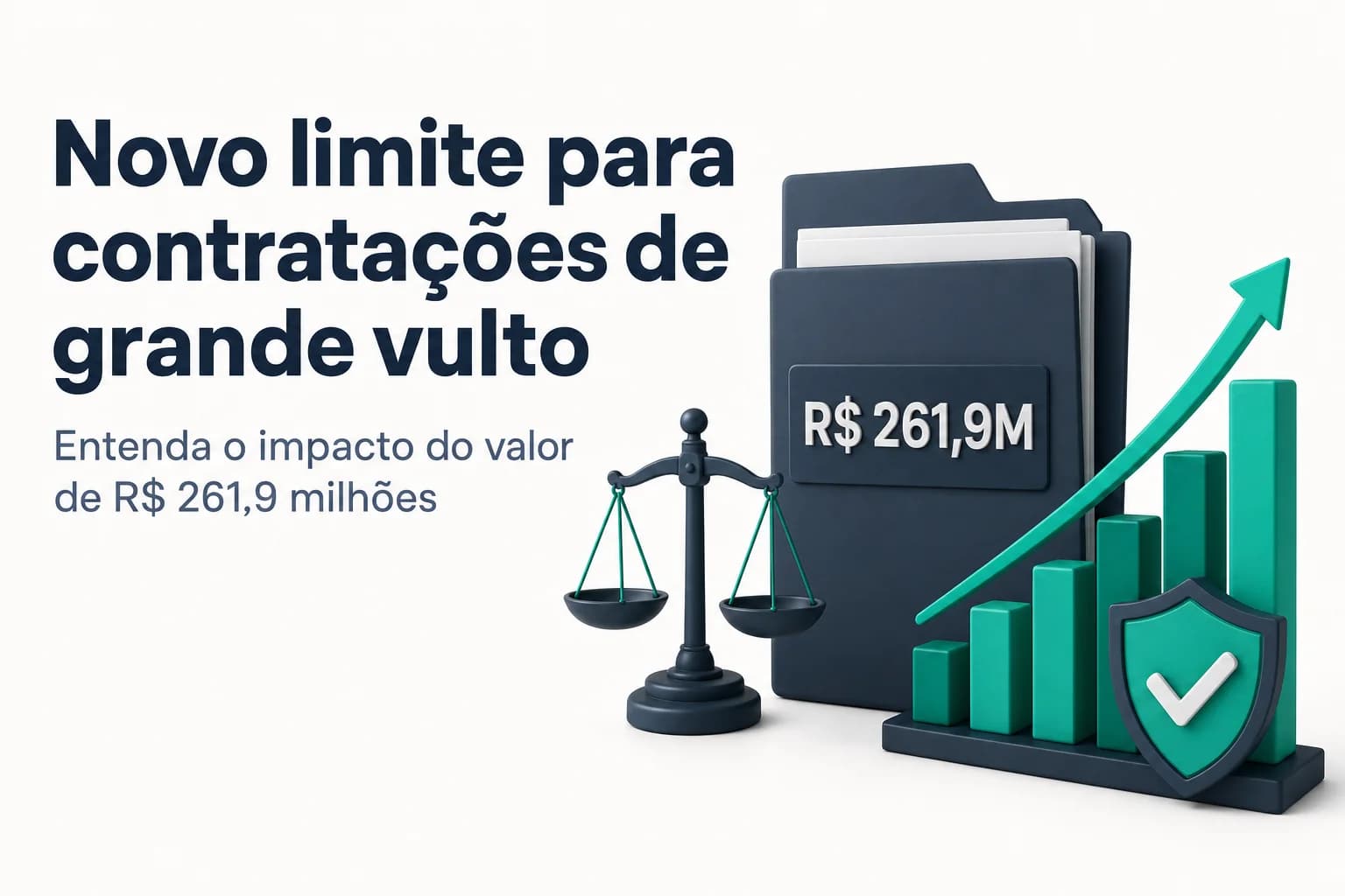 Gráfico mostrando evolução dos limites de grande vulto conforme atualizações anuais da Lei 14.133.