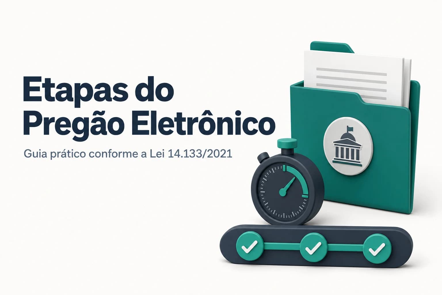 Ilustração das etapas da sessão pública do pregão eletrônico no sistema Compras.gov.br
